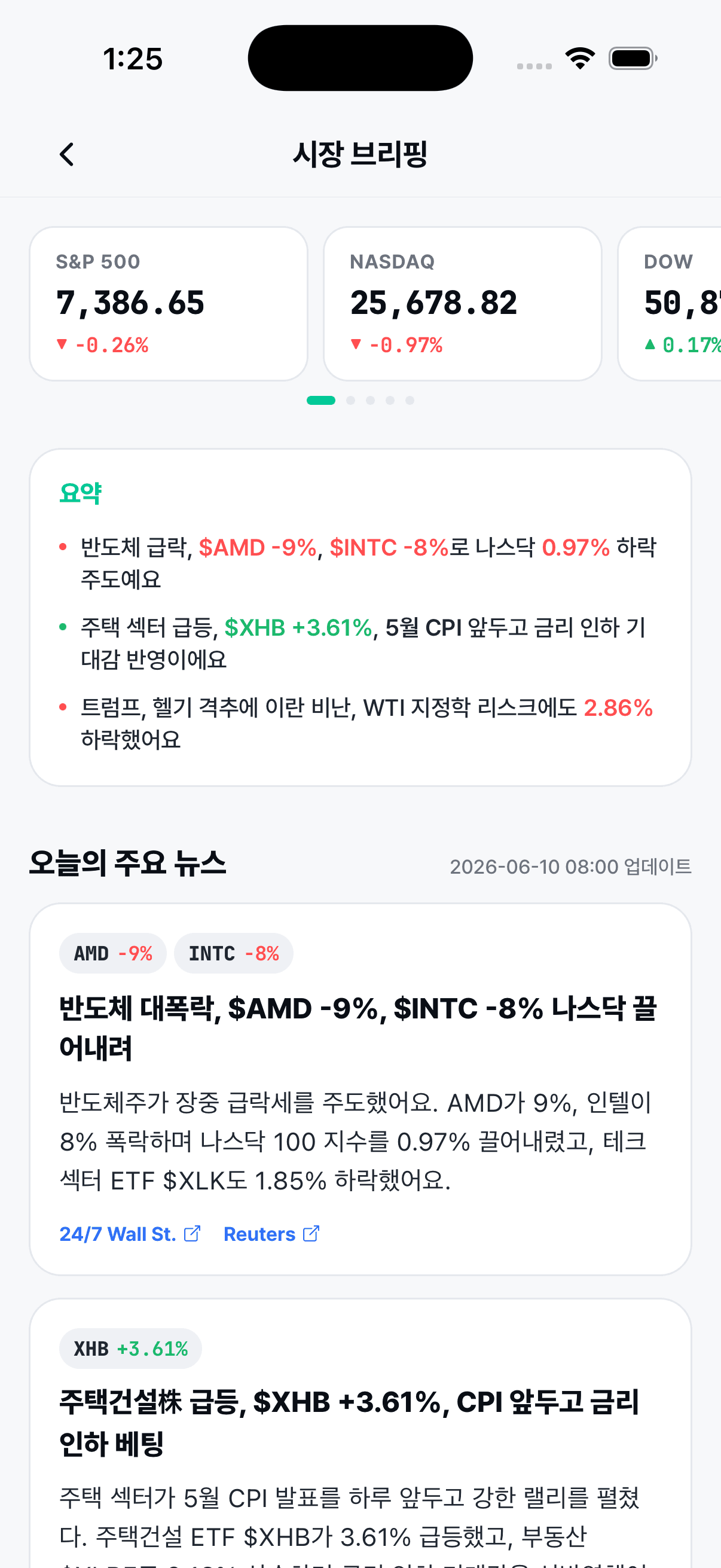 머니우드 시장 브리핑 화면